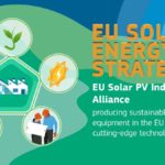 UE approva Alleanza per il fotovoltaico